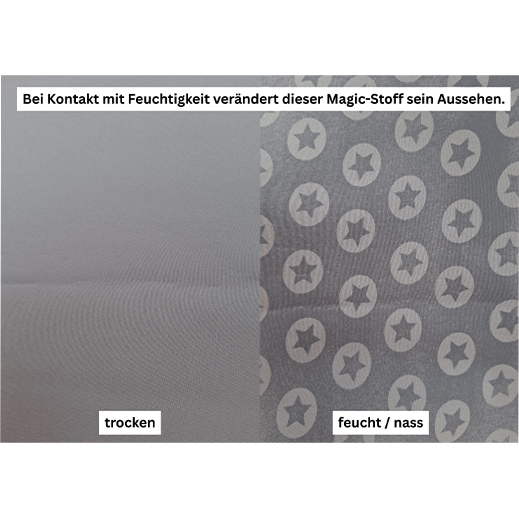 Velokorbabdeckung aus Softshell – upgecycelt & vielseitig - grau mit Magic Effekt